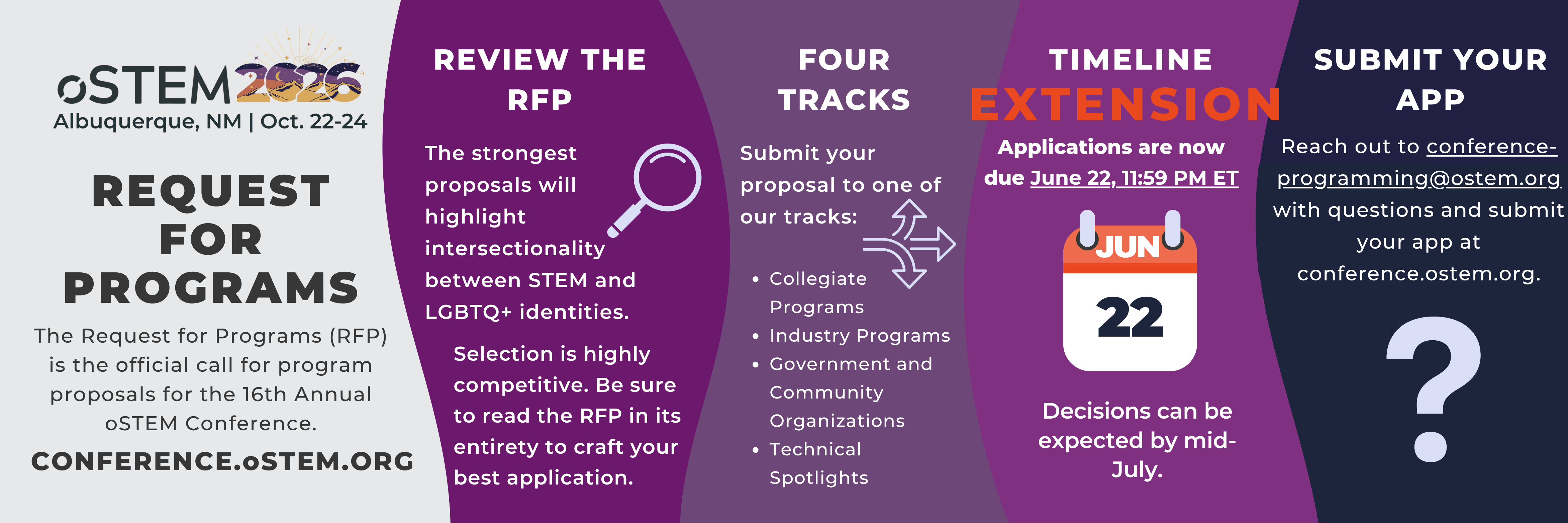 Graphical timeline explaining the 2026 RFP process. There are four headers titled Review the RFP, Four Tracks, Timeline, and Submit your App respectively. Details for each of the headers are explained in the text sections below this image.